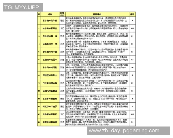 北单推荐塔拉戈纳对阵艾科坎赛事分析与投注建议